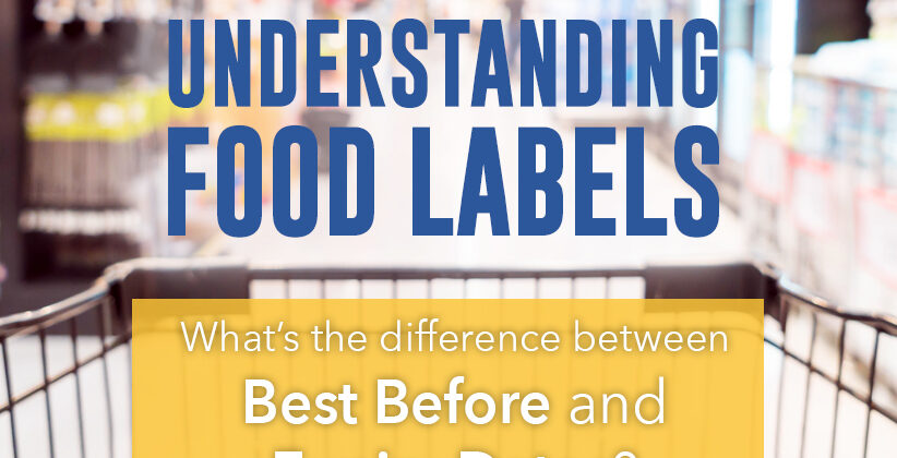 Understanding Food Labels: What’s the difference between Best Before and Expiry Dates?