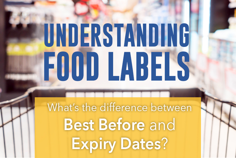 Understanding Food Labels: What’s the difference between Best Before and Expiry Dates?