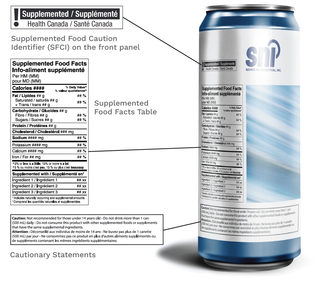 Image showing a mocked-up can of product with a Supplemented Food Facts table and Supplemented Food Caution Identifier (SFCI) on the font panel, followed by Cautionary Statements.