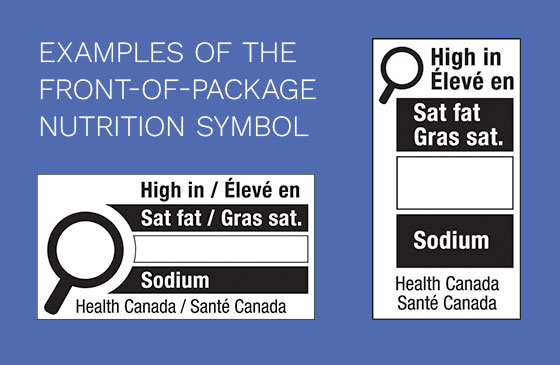 Image that shows examples of the Font-of-package Nutrition Symbol