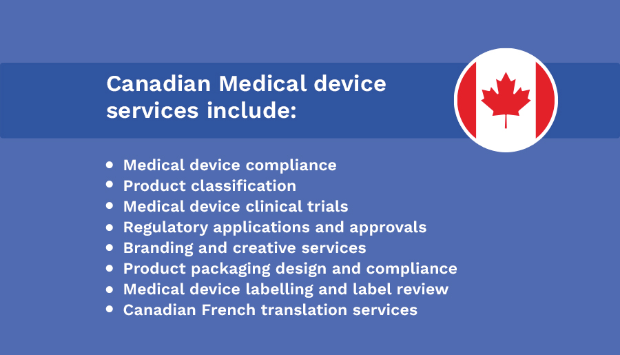 Canadian Medical device services include: •	Medical device compliance •	Product classification •	Medical device clinical trials •	Regulatory applications and approvals •	Branding and creative services •	Product packaging design and compliance •	Medical device labelling and label review •	Canadian French translation services