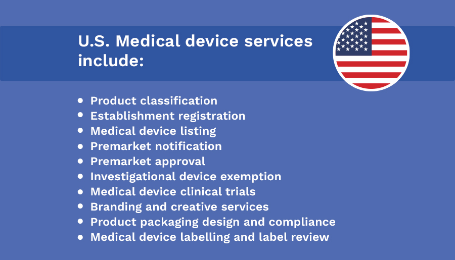 U.S. Medical device services include: •	Product classification •	Establishment registration  •	Medical device listing •	Premarket notification •	Premarket approval •	Investigational device exemption •	Medical device clinical trials •	Branding and creative services •	Product packaging design and compliance •	Medical device labelling and label review