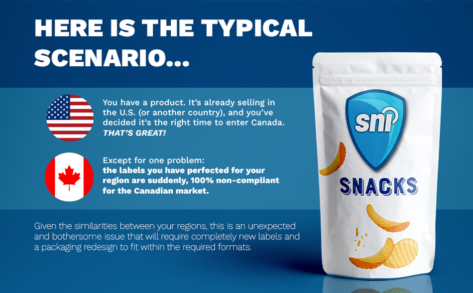 Here is the typical scenario… You have a product. It’s already selling in the U.S. (or another country), and you’ve decided it’s the right time to enter Canada. That’s great! Except for one problem: the labels you have perfected for your region are suddenly, 100% non-compliant for the Canadian market. Given the similarities between your regions, this is an unexpected and bothersome issue that will require completely new labels and a packaging redesign to fit within the required formats.