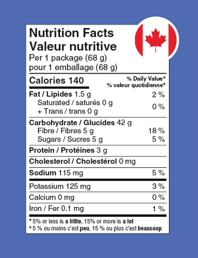 Preview of a Canadian Nutrition Facts table