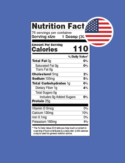 Preview of a USA Nutrition Facts panel