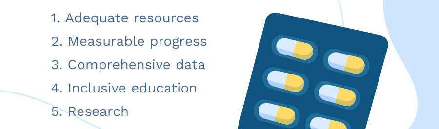 1.	Adequate resources 2.	Measurable progress 3.	Comprehensive data 4.	Inclusive education 5.	Research