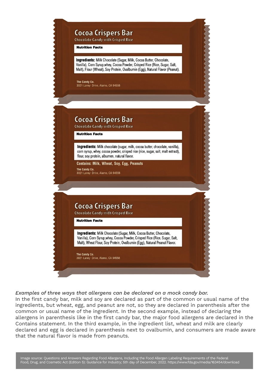 Three examples of hypothetical "cocoa crispers bar: chocolate candy with crisp rice" included as examples of three ways that allergens can be listed. n the first candy bar, milk and soy are declared as part of the common or usual name of the ingredients, but wheat, egg, and peanut are not, so they are declared in parenthesis after the common or usual name of the ingredient. In the second example, instead of declaring the allergens in parenthesis like in the first candy bar, the major food allergens are declared in the Contains statement. In the third example, in the ingredient list, wheat and milk are clearly declared and egg is declared in parenthesis next to ovalbumin, and consumers are made aware that the natural flavor is made from peanuts. Image source: Questions and Answers Regarding Food Allergens, Including the Food Allergen Labeling Requirements of the Federal Food, Drug, and Cosmetic Act (Edition 5): Guidance for Industry; 5th day of December, 2022.