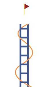 An illustration of a weaving path up a ladder into a cloud with a "win" flag on top