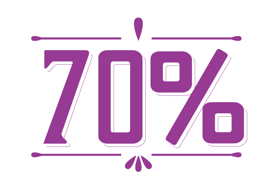 An ornamental graphic showing "70%" 