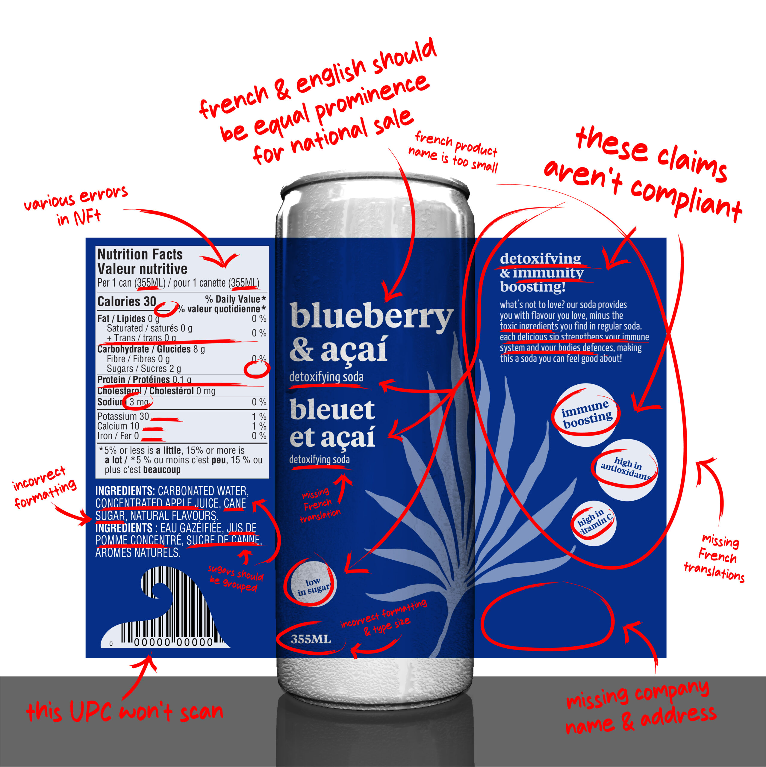 The same image of a seemingly-normal soda can label with Blueberry & Açai flavours - but marked up with red pen with various comments