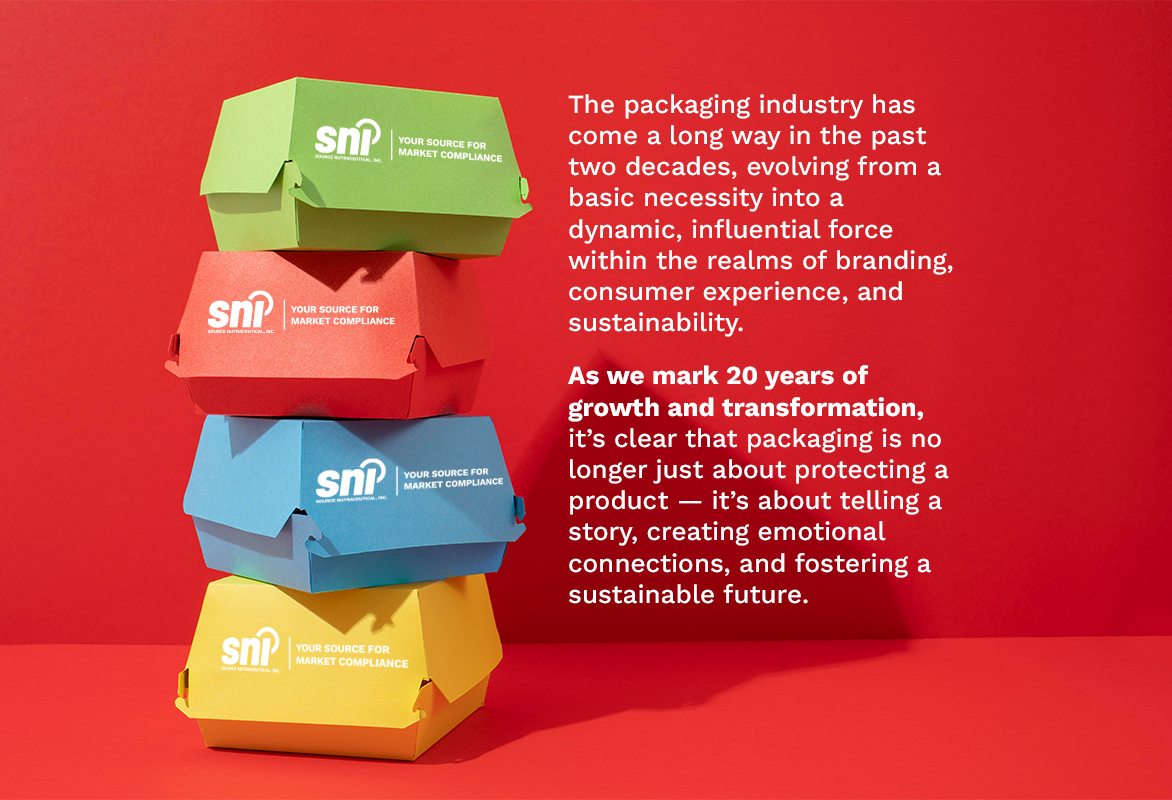 Photograph of multiple coloured packaging boxes with the SNI logo on them. Next to it, a paragraph: "The packaging industry has come a long way in the past two decades, evolving from a basic necessity into a dynamic, influential force within the realms of branding, consumer experience, and sustainability. As we mark 20 years of growth and transformation, it’s clear that packaging is no longer just about protecting a product — it’s about telling a story, creating emotional connections, and fostering a sustainable future."