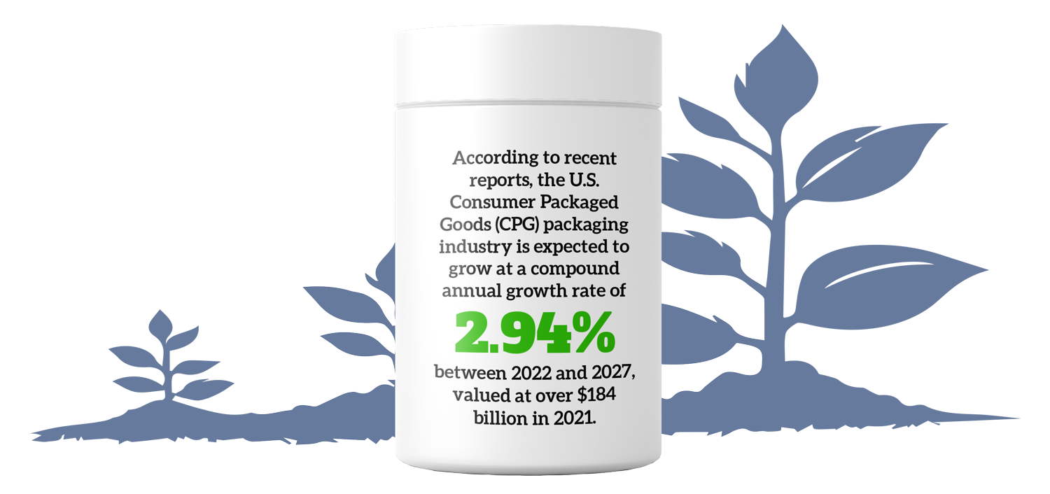 A mockup of a tub of protein powder with copy on it that says "According to recent reports, the U.S. Consumer Packaged Goods (CPG) packaging industry is expected to grow at a compound annual growth rate of 2.94% between 2022 and 2027, valued at over $184 billion in 2021."