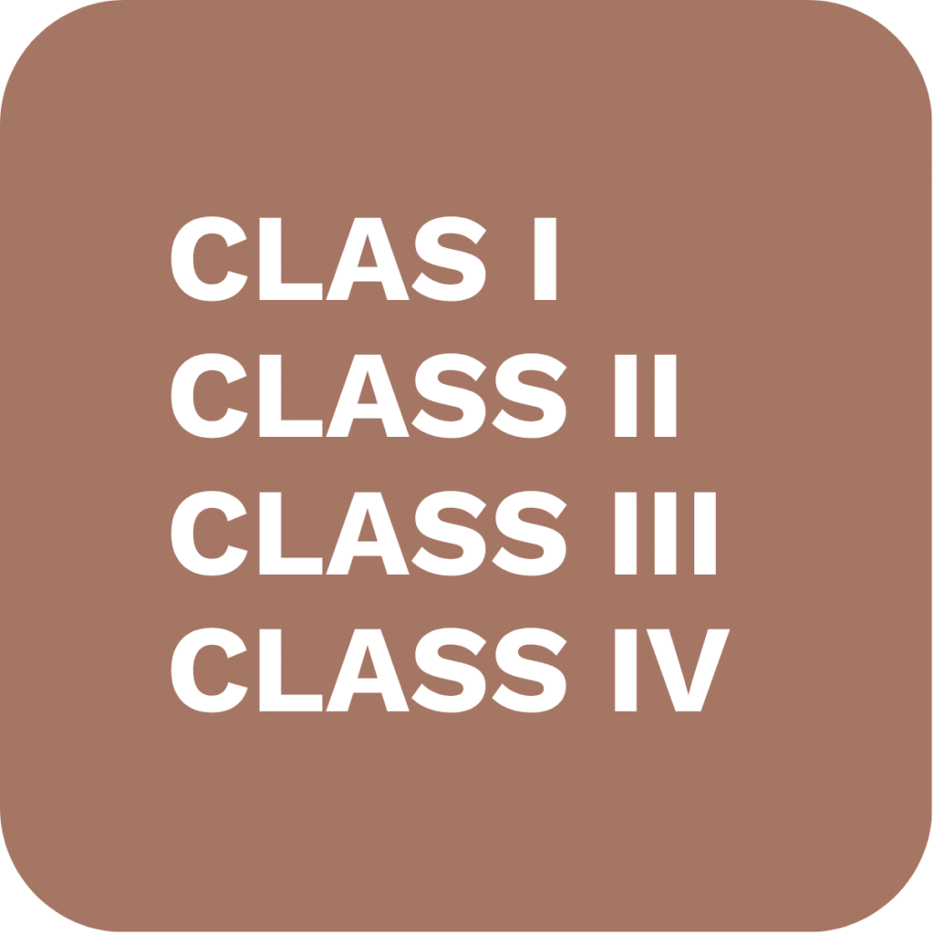 Classes of Medical Devices in Canada
