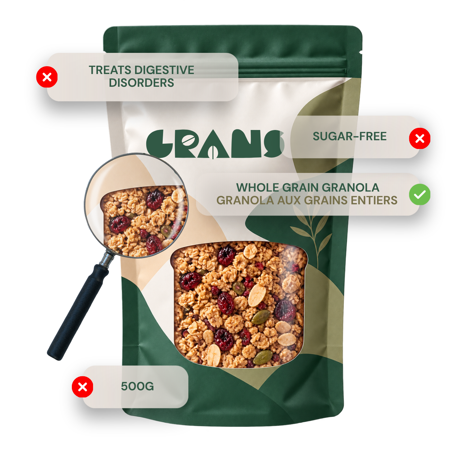 Canadian Food Label Compliance