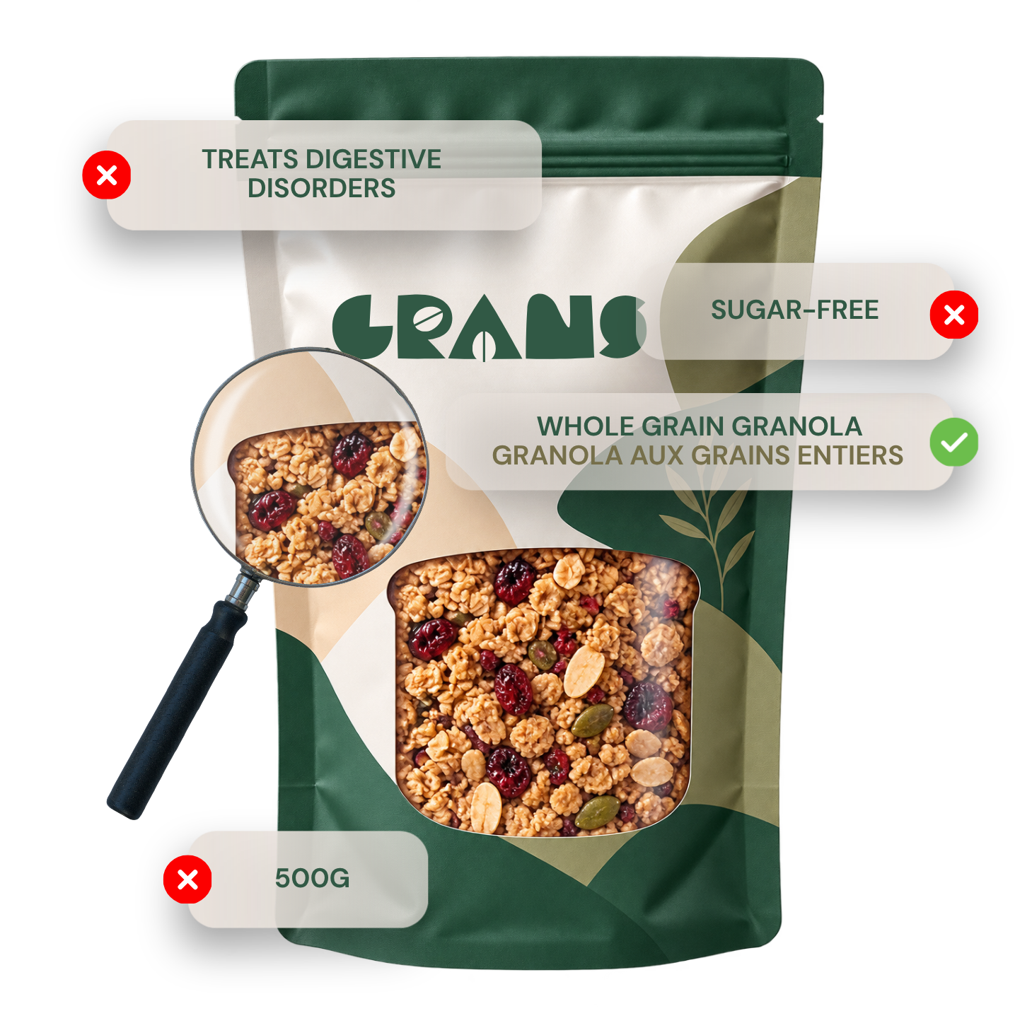 Canadian Food Label Compliance