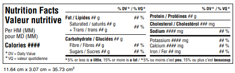 Horizontal Nutrition Facts Table (NFt) Format, Figure 4.1 (B)