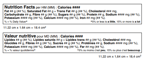 Linear Nutrition Facts Table (NFt) Format, Figure 16.1 (E)